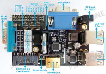 X100 RPI Expansion Board V1.2