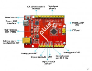 Keyes UNO Plus (UNO R3 Kompatibel)