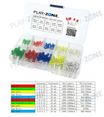 LED Sortiment mit 200 LEDs RETAIL - mit Box