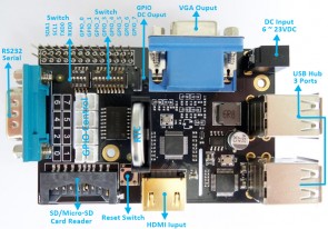 X100 RPI Expansion Board V1.2