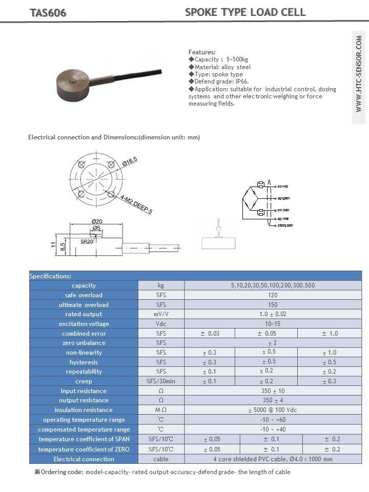 TAS606 Datasheet