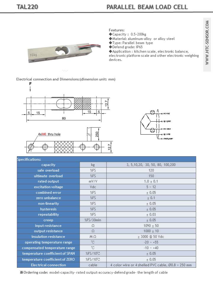 TAL220 Datasheet